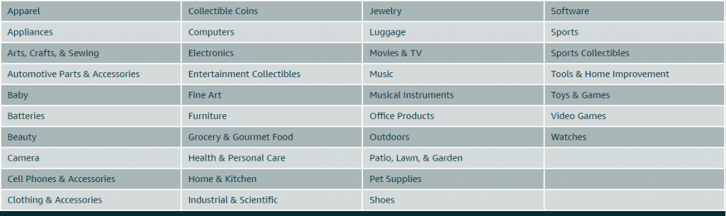 Amazon Sponsored Products vs Sponsored Brands - Ads Guide 2020 - Clever ...